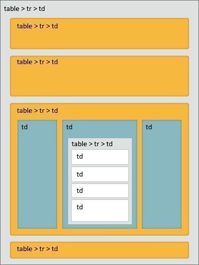 newsletter-template