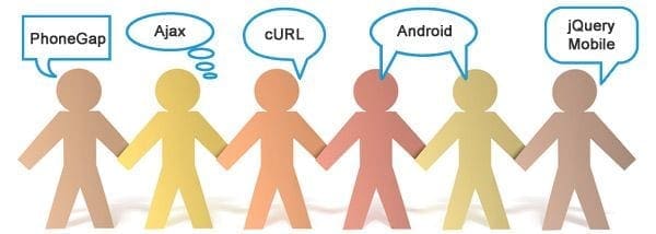 team phonegap jquery curl ajax