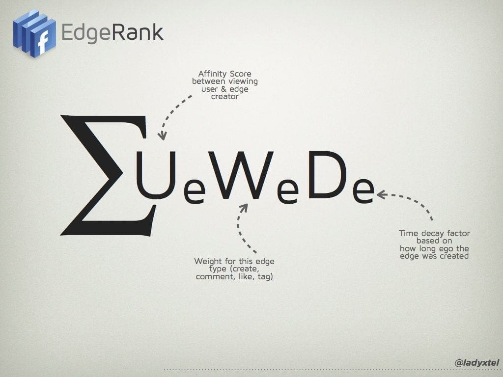 edgerank.002